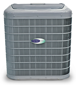 Top HVAC investments with the Best Return